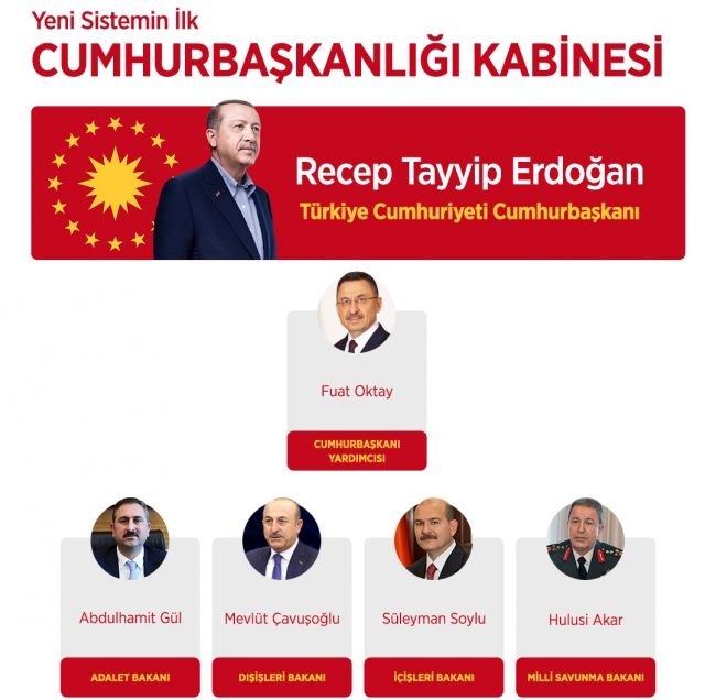 Yeni sistemin ilk kabinesinde kim kimdir?